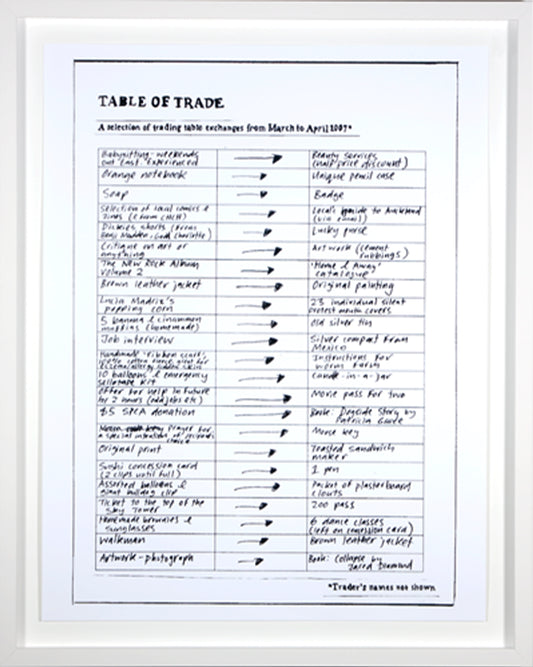 Eve Armstrong, Artspace Turns 21